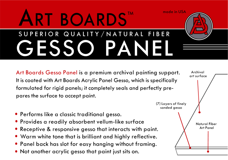 Gesso Artist Panels for making art, for painting and drawing. Gesso Panels hang without framing.